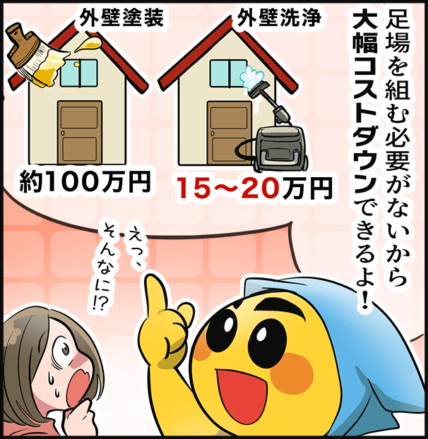 「足場を組む必要がないから大幅コストダウンできるよ！」